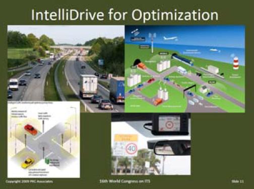 IntelliDrive