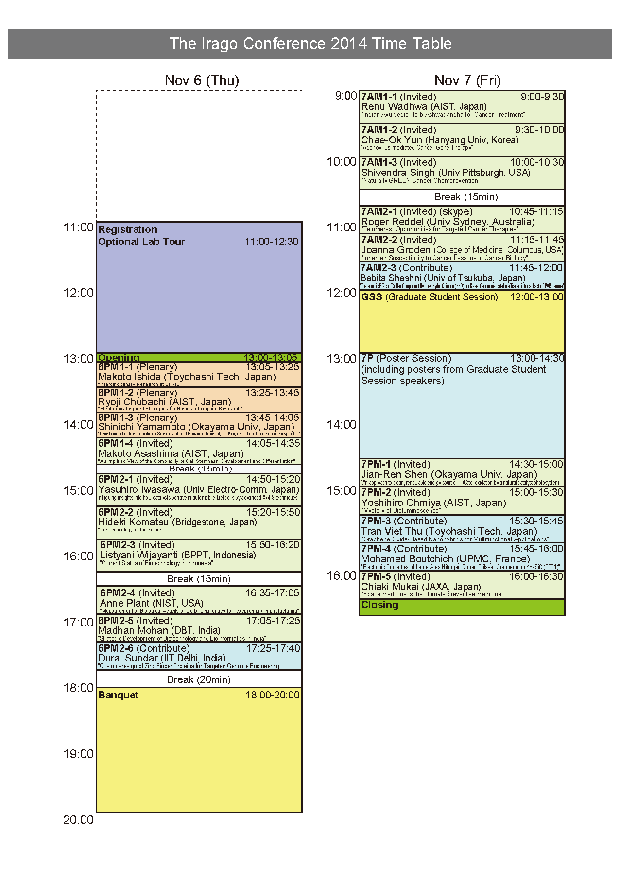 Time Table of the Irago Conference 2014