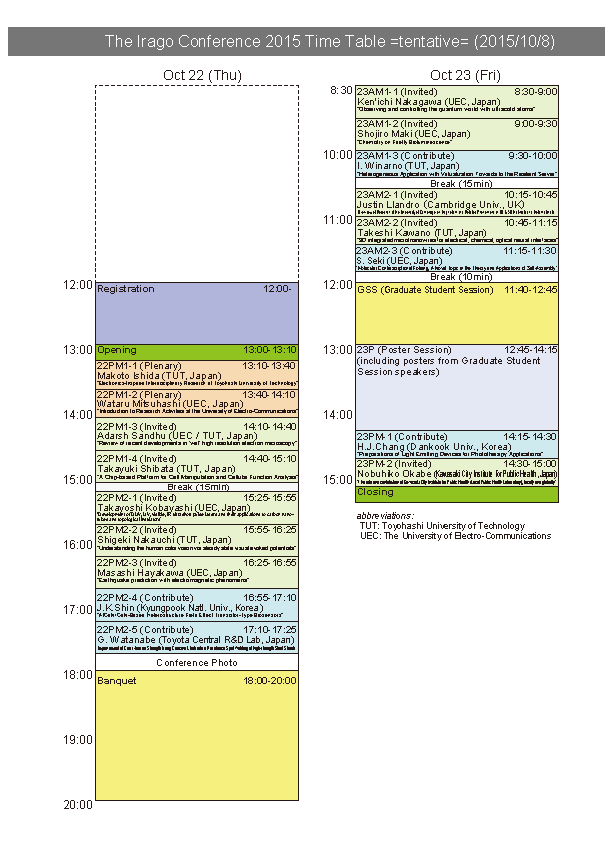 Time Table of the Irago Conference 2014