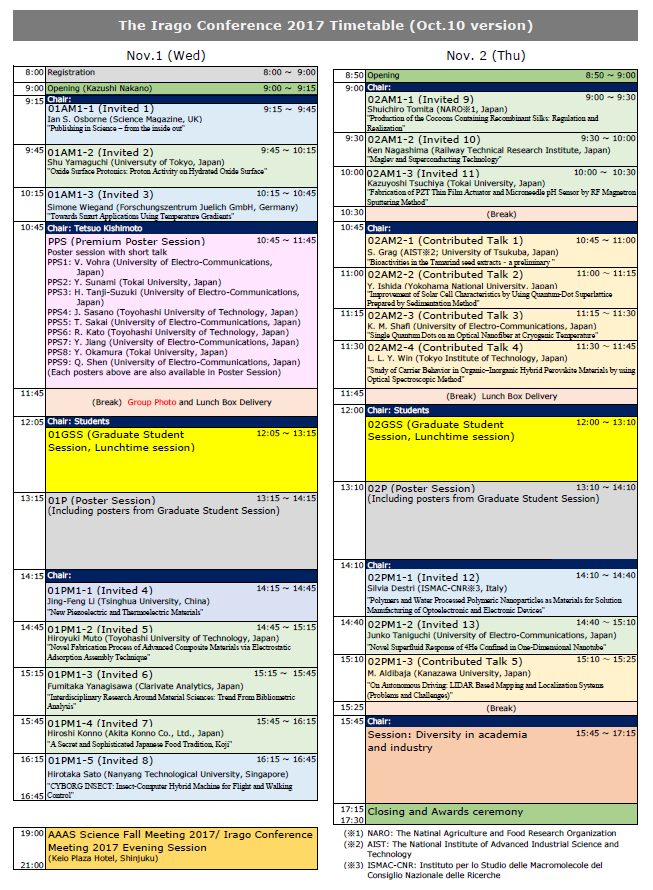 Time Table of the Irago Conference 2017